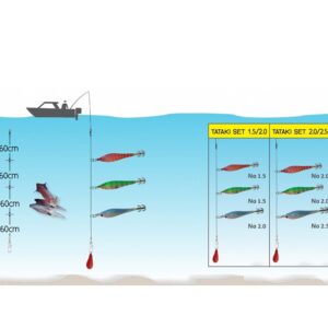 Montaje para pesca de calamar desde embarcación: Pasos y trucos